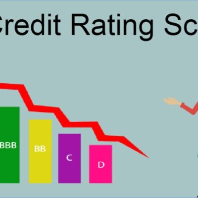 Tips to Improve Your Credit Score Rating