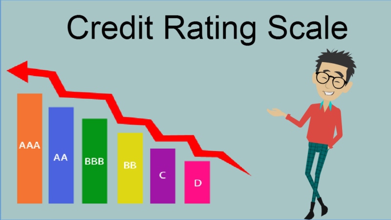 Tips to Improve Your Credit Score Rating