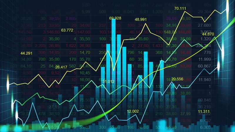 Stock Option Trading